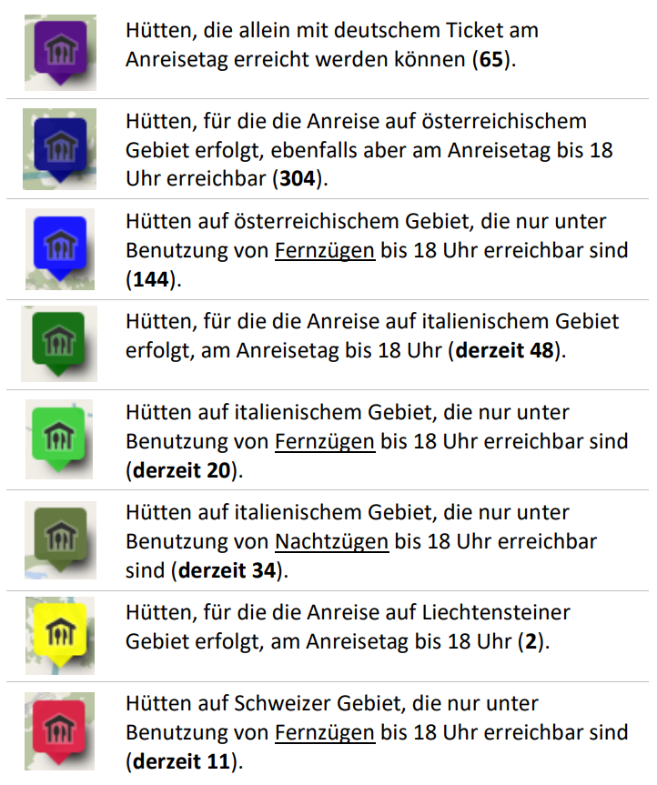 Farbcodierung - Kategorien | © DAV Sektion Altdorf Farbcodierung - Kategorien | © DAV Sektion Altdorf