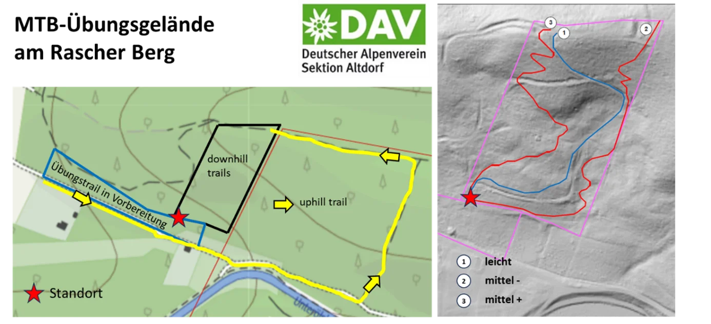 Trailverlauf Rascher Berg | © DAV Sektion Altdorf Trailverlauf Rascher Berg | © DAV Sektion Altdorf